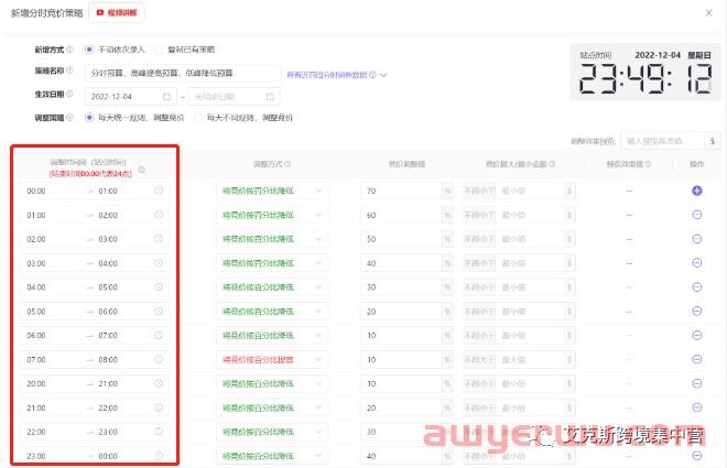 亚马逊流量低峰期如何快速抢占竞品流量? 第7张