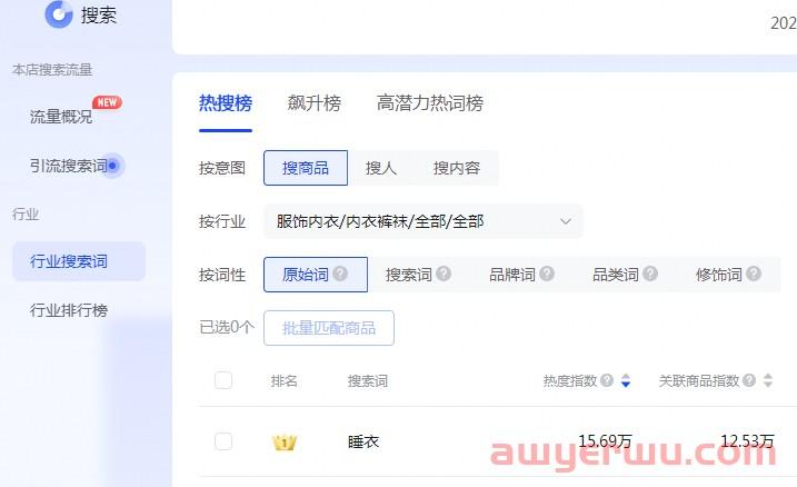 春节期间，如何做好抖音小店商品优化打爆自然流量？ 第6张