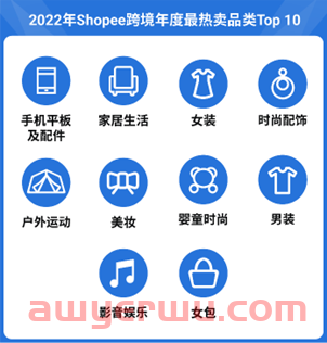 Shopee运营干货：虾皮选品哪些品类最赚钱？传说电商的“黑五类”究竟是什么+爆利揭秘？ 第1张
