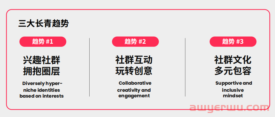 读懂TikTok 2023流行趋势:精华+实例,助你掌握9条爆单攻略 第3张 读懂TikTok 2023流行趋势:精华+实例,助你掌握9条爆单攻略 第3张