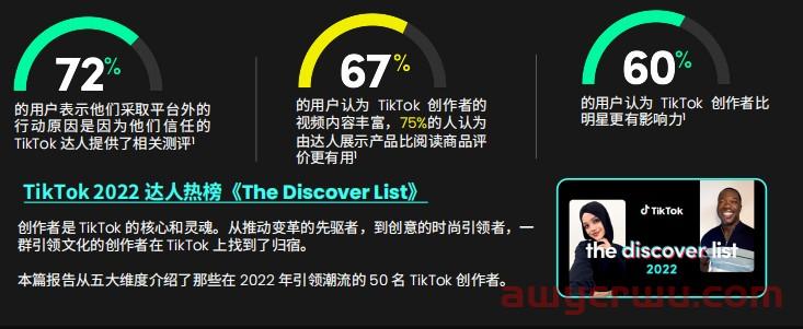 读懂TikTok 2023流行趋势:精华+实例,助你掌握9条爆单攻略 第13张 读懂TikTok 2023流行趋势:精华+实例,助你掌握9条爆单攻略 第13张