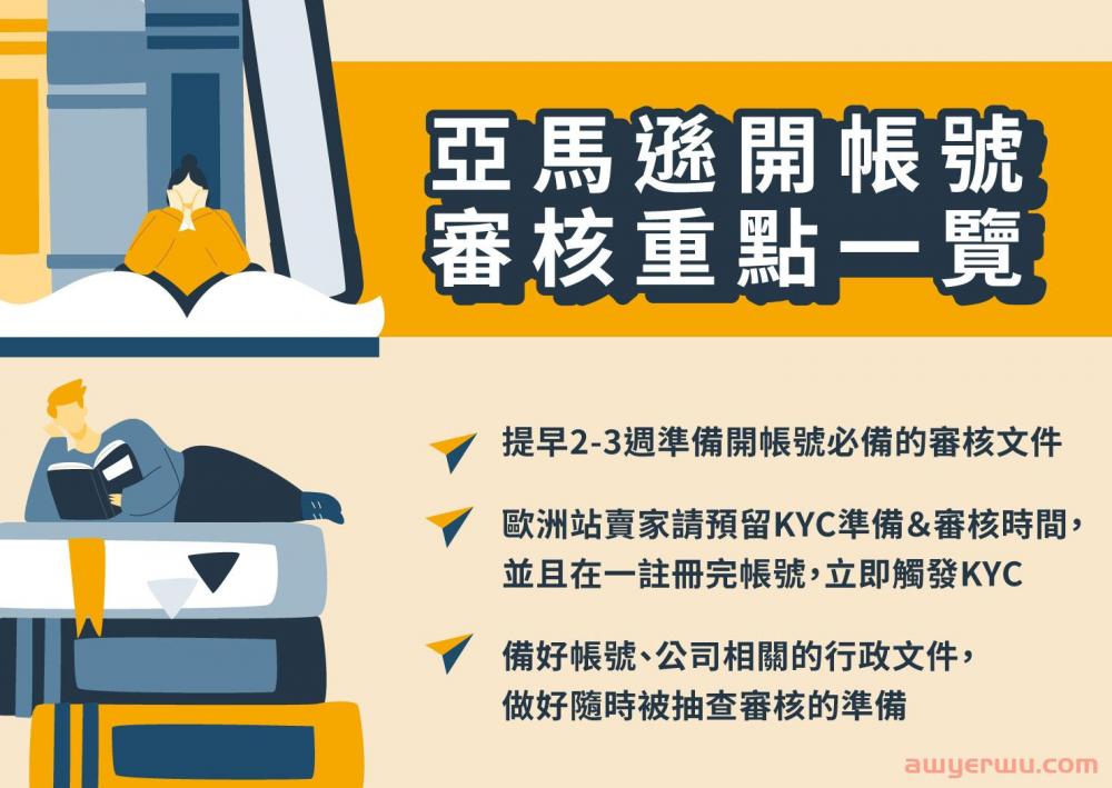 亚马逊二审是什么?需要哪些资料 第2张