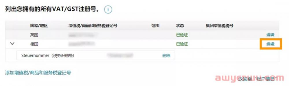 亚马逊德国站卖家:速查!3月1日前须确认地址问题!不合规将被限制销售! 第4张 亚马逊德国站卖家:速查!3月1日前须确认地址问题!不合规将被限制销售! 第4张