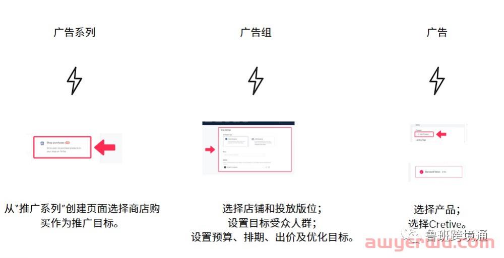 2023年TikTok Shop小店入驻指南 第8张