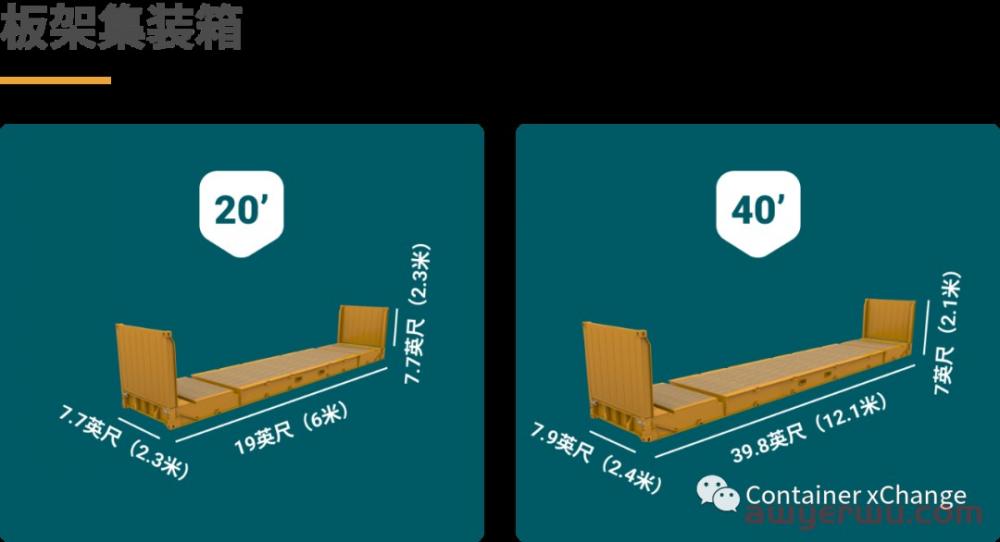 什么是海运集装箱？ 主要的海运集装箱规格都有哪些 第5张