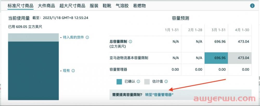 新年临近，亚马逊2023年FBA库容新政策公布，暗藏2023运营主旋律！ 第4张