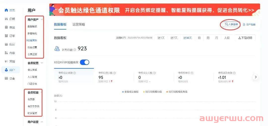 抖音小店商家后台全面解读 第4张