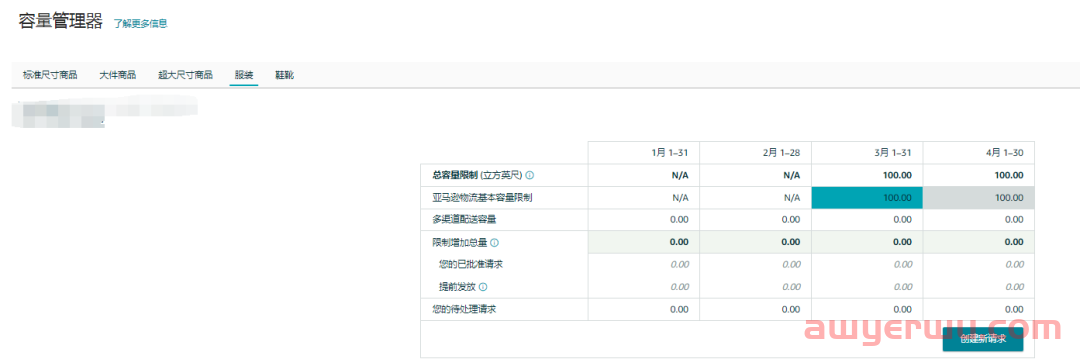 亚马逊库容大改，2023年新政策来袭 第2张