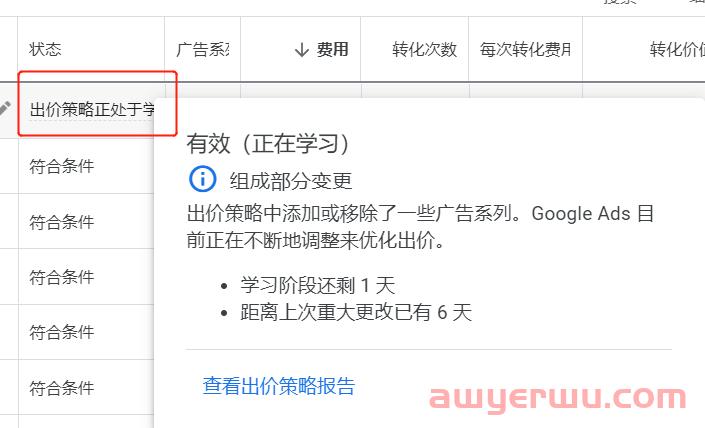淡季谷歌广告ROAS下降，将TROAS提高到历史平均ROAS值后效果仍一般？ 第1张