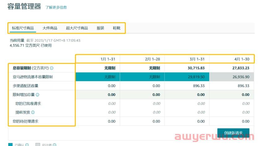 亚马逊库容新政的吃相有点难看 第3张