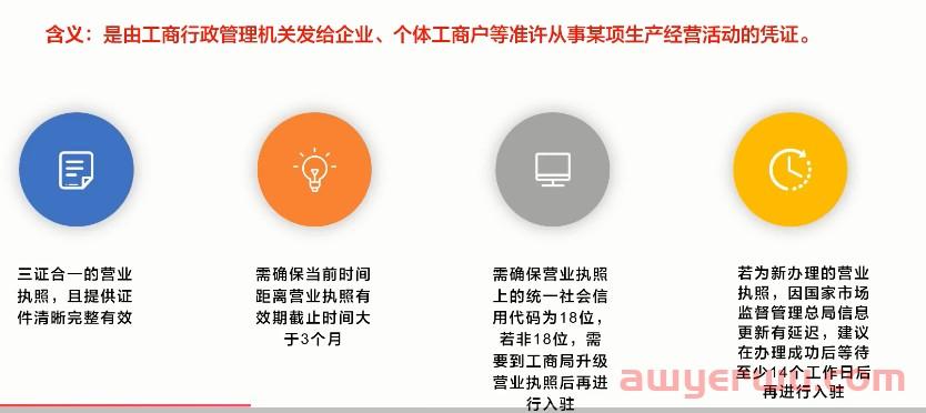 抖音小店营业执照可以更换吗？能修改吗？怎么修改？ 第2张
