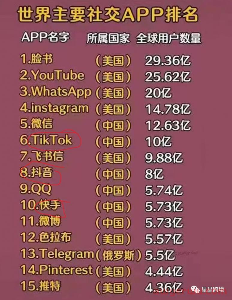 亚马逊关联视频是什么意思?怎么上传? 第6张