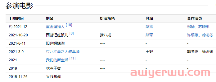 抖音网红西门飘飘，突发脑出血去世！年仅31岁，敲响了什么警钟 第7张