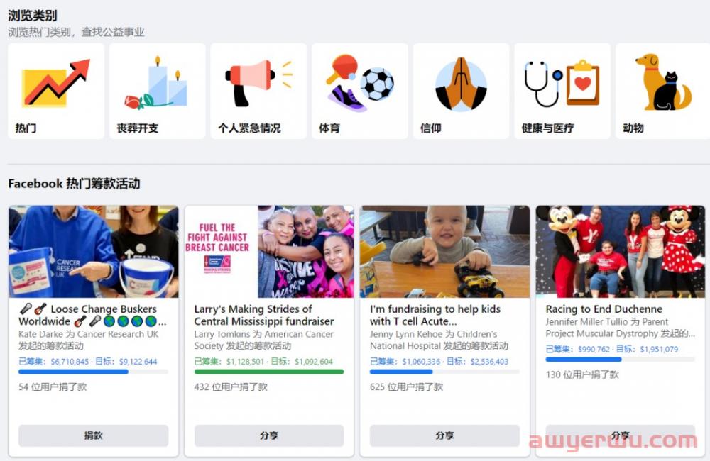 关于Facebook，你真的足够了解吗？ 第4张