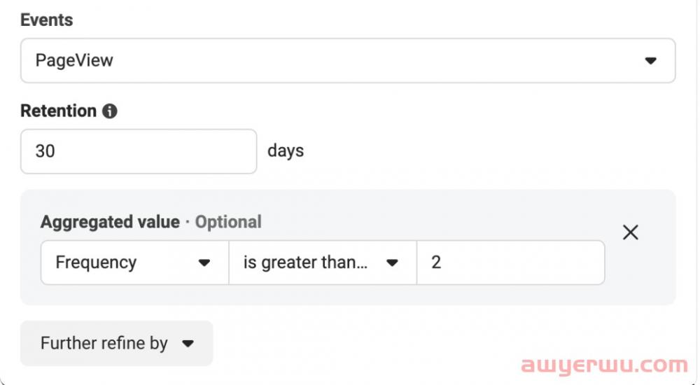 内部使用的Facebook广告受众&漏斗清单 第4张