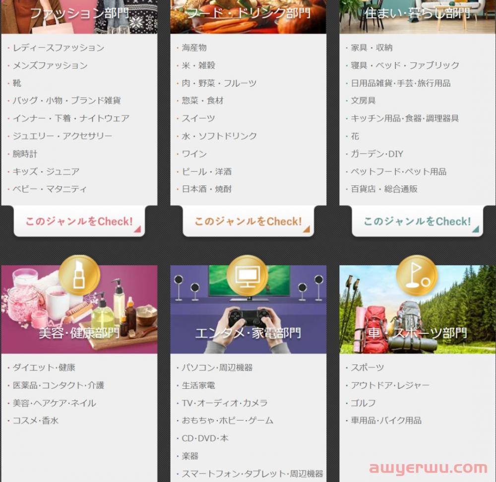 日本乐天2022年电商交易额接近3000亿 第5张