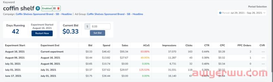 Adtomic的新详情页面 - 搜索词和关键字比以往任何时候都更详细 第5张