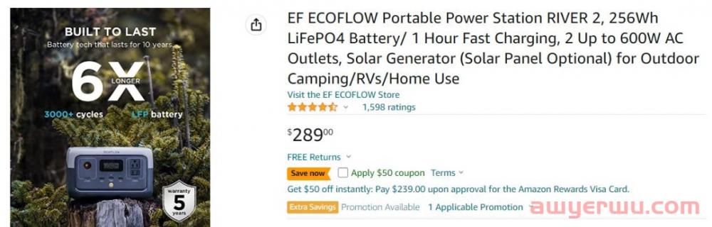 2023的亚马逊选品，哪些品类搞钱？这些赛道被看好！ 第1张