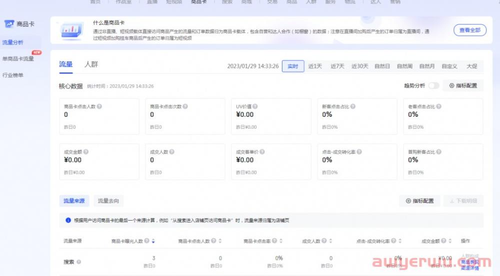 抖音小店商品卡流量怎么做？保姆级商品卡流量教程分享 第7张