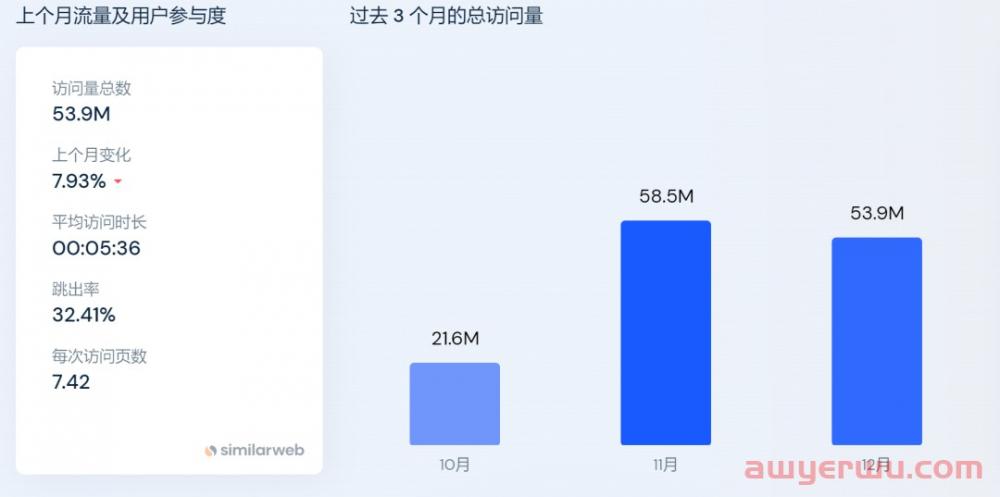 拼多多Temu开年砍一刀，大量卖家商品自动大降价 第3张