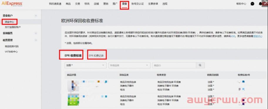 2023年最新欧洲EPR合规攻略来了！商家一文看懂该怎么做 第5张