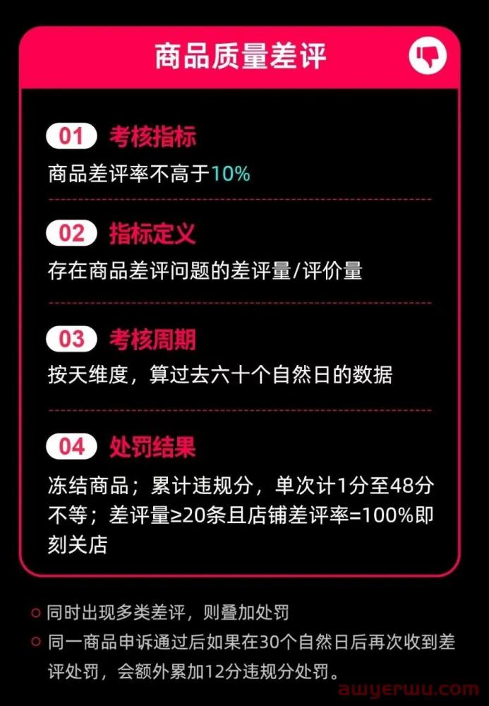 重要提醒！TikTok Shop店铺差评率不容忽视 第7张