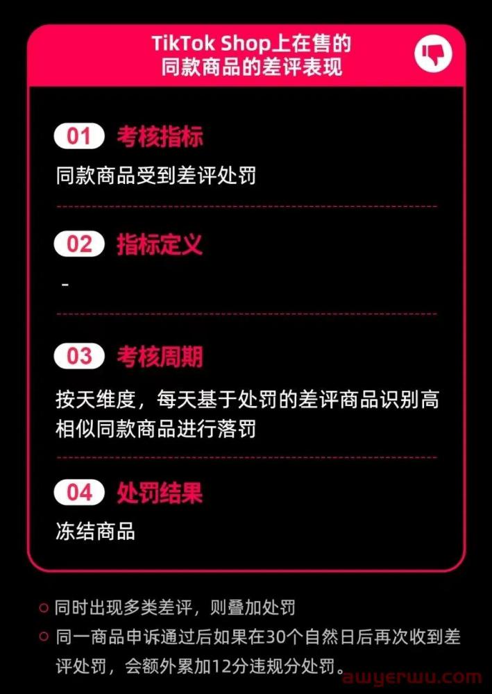 重要提醒！TikTok Shop店铺差评率不容忽视 第8张