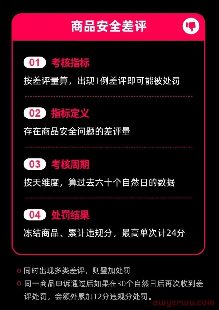 重要提醒！TikTok Shop店铺差评率不容忽视 第6张