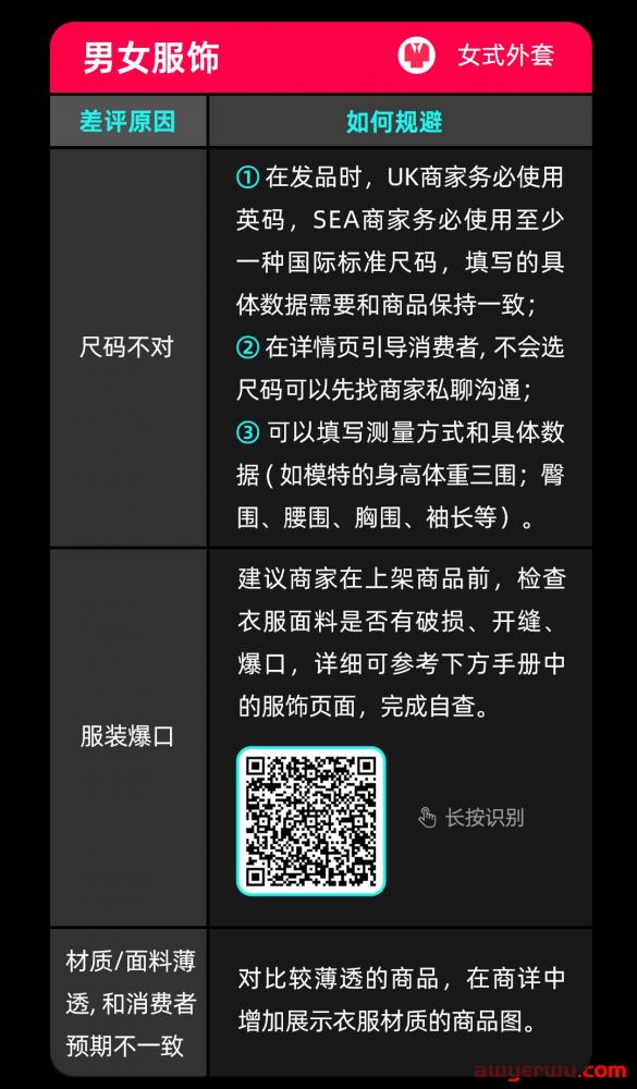 重要提醒！TikTok Shop店铺差评率不容忽视 第10张