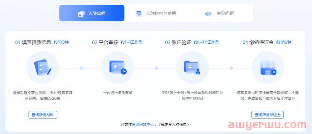 新手到底应该如何正确开通抖音小店？ 第2张