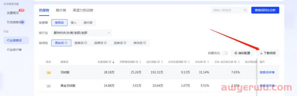 提醒！抖音小店标题和主图这样设置才能提升点击率 第2张