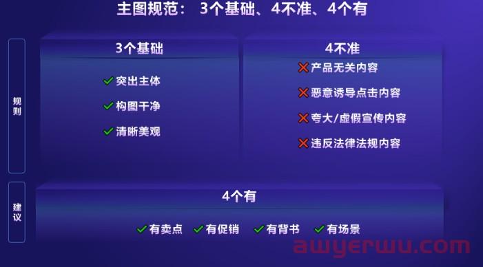 提醒！抖音小店标题和主图这样设置才能提升点击率 第4张