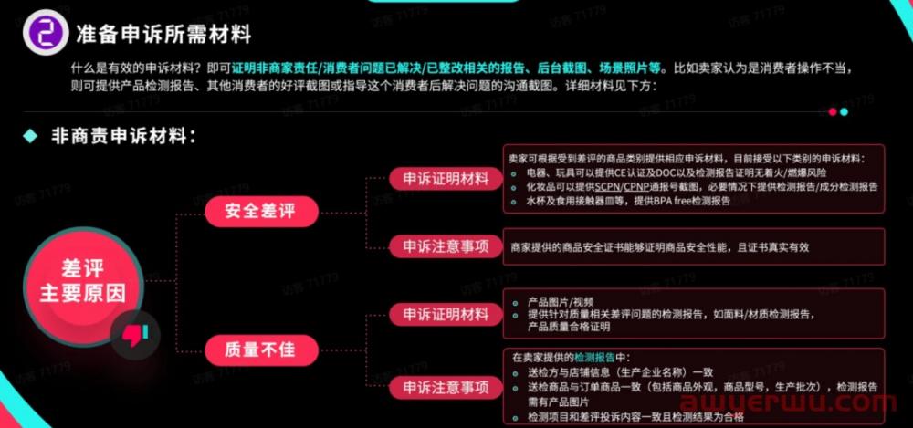 TikTok Shop运营干货：如何降低差评率及高效申诉？ 第10张