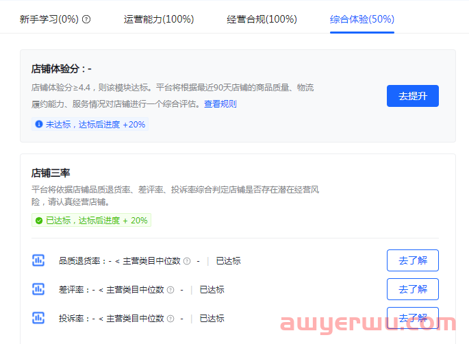 抖音小店新政策盘点：商品入池、过新手期标准等新规汇总！ 第3张
