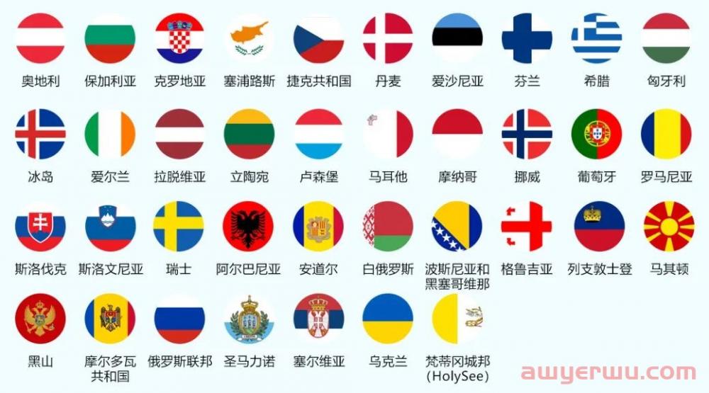 乌克兰也出单，亚马逊欧洲出口计划大升级，老店listing卖到30个新国家 第1张