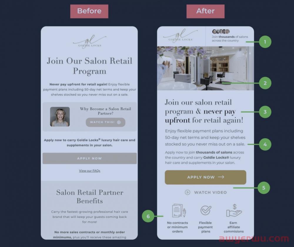 Shopify独立站商品页面优化指南+案例分析 第5张 Shopify独立站商品页面优化指南+案例分析 第5张