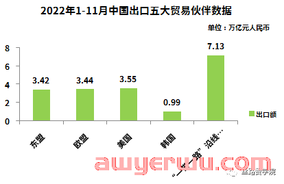 2023年B2B品牌出海企业如何备战布局营销策略 第1张 2023年B2B品牌出海企业如何备战布局营销策略 第1张