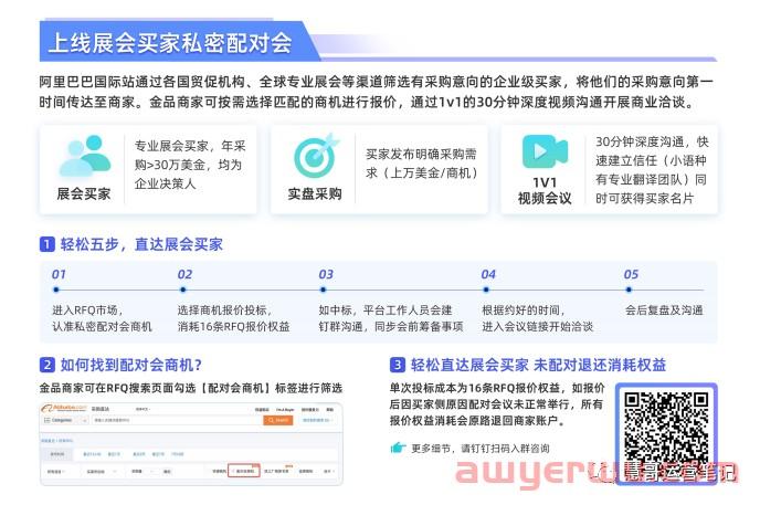 你的RFQ不够用了？2023年阿里巴巴国际站RFQ玩法重磅升级！ 第3张