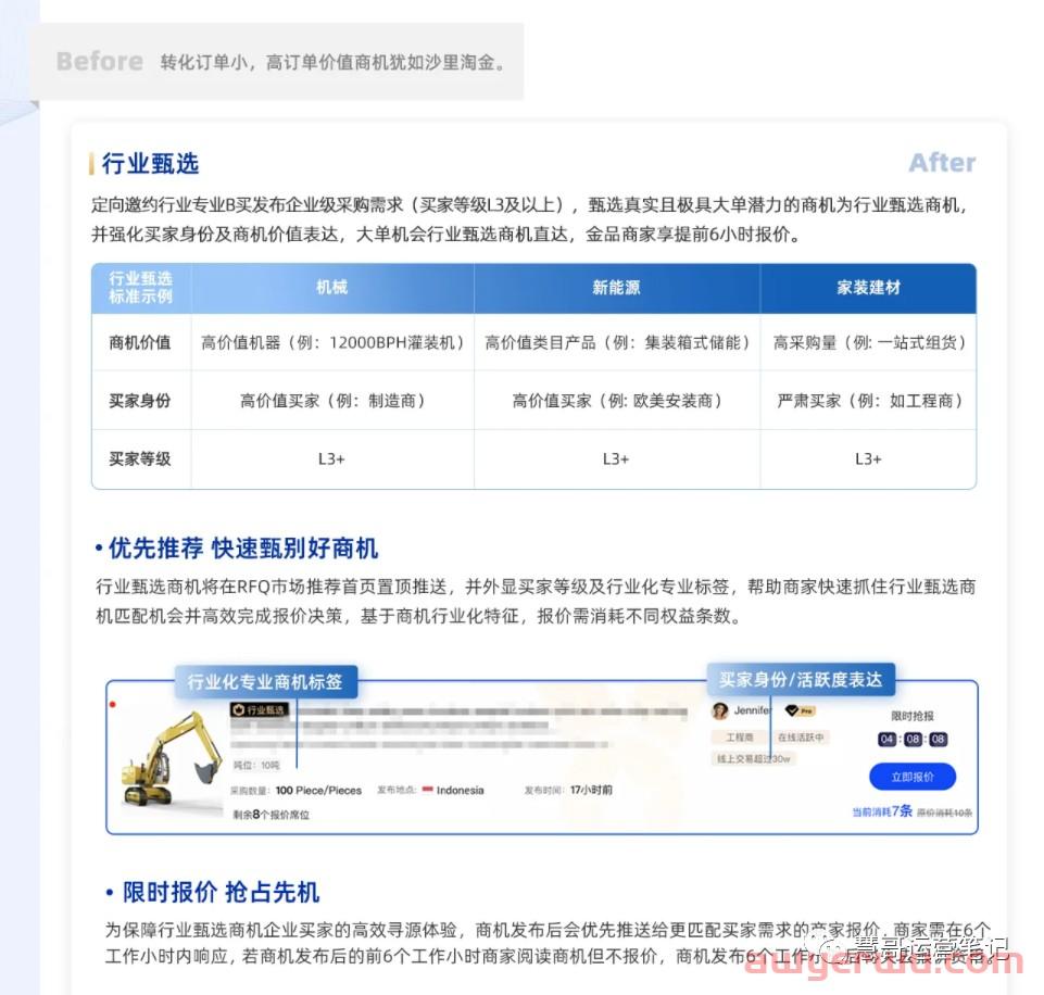 你的RFQ不够用了？2023年阿里巴巴国际站RFQ玩法重磅升级！ 第2张
