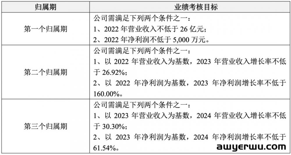 惨！深圳头部大卖母公司亏近2亿！多年积累全被清盘 第5张