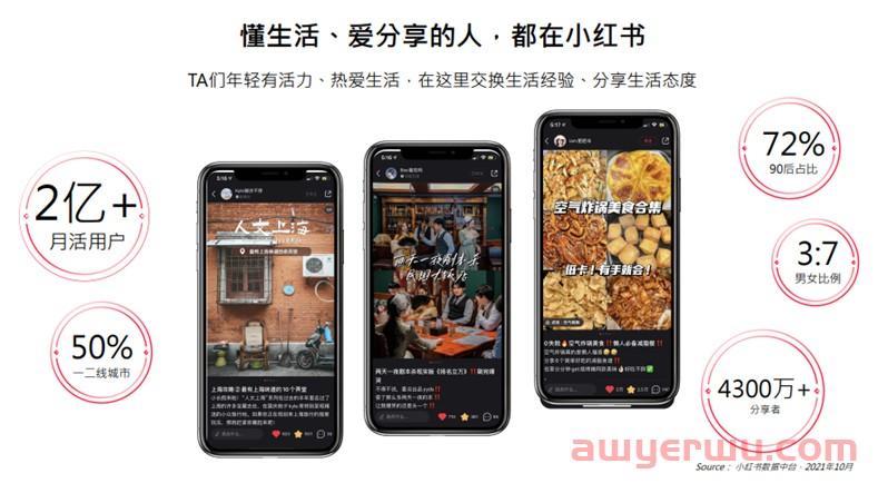 情人节小红书品牌该如何做营销？ 第2张