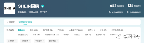 这个岗位薪资最高！2023年亚马逊运营重点大调整 第1张