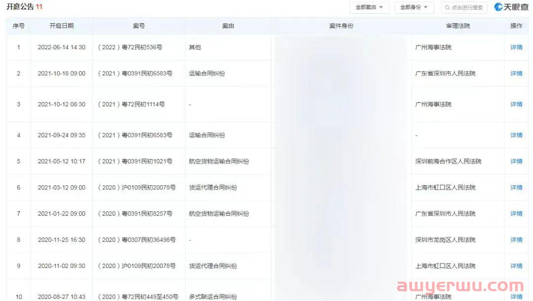 太卷了！深圳又一知名跨境公司疑似倒闭 第5张