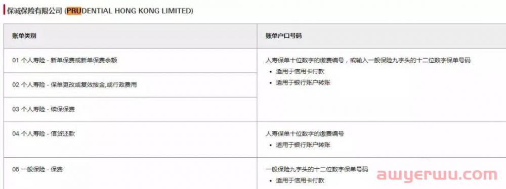 缴费方式丨香港各家银行网银缴付保费指南汇总 第15张