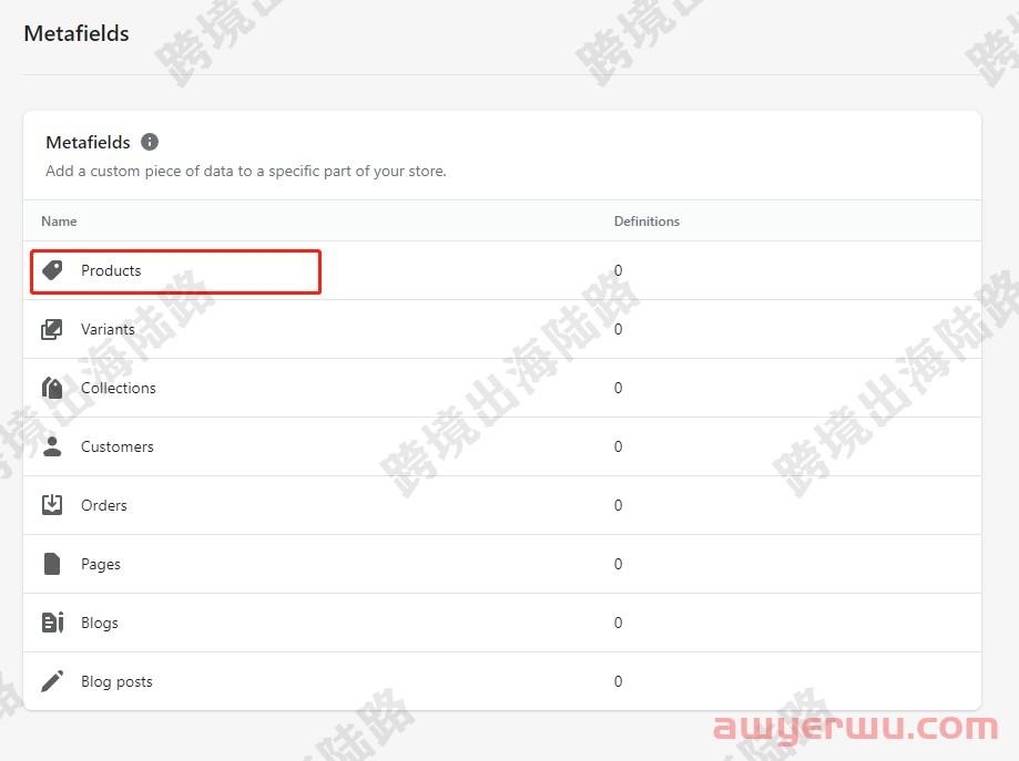 【Shopify】Shopify产品描述可折叠行如何设置？ 第19张