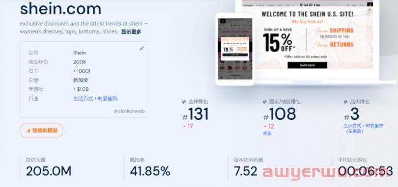 原网易考拉CEO踏入河流，做了一个比SHEIN“更贵”的服装独立站 第14张