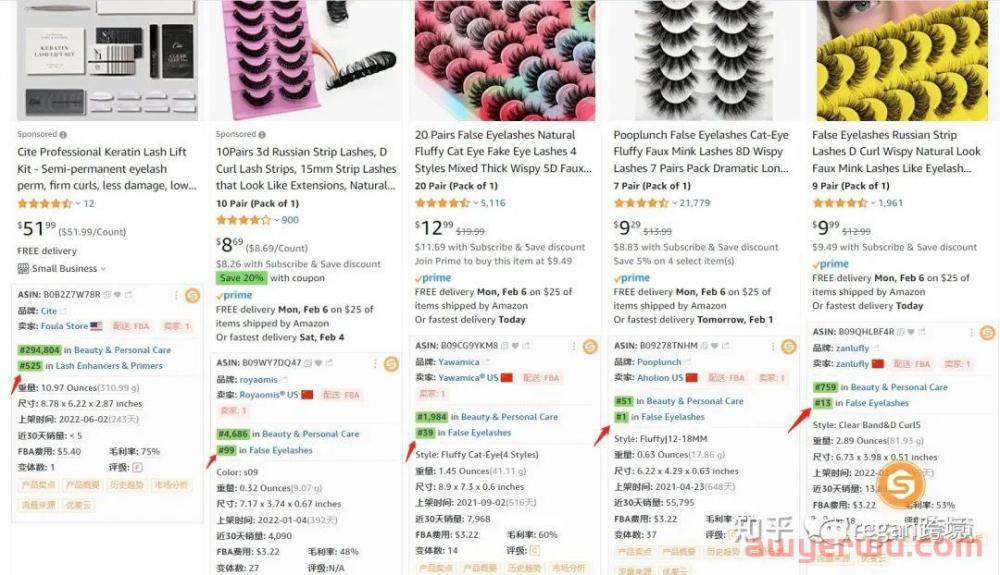 亚马逊怎么看自然排名，广告排名，自然流量？ 第4张