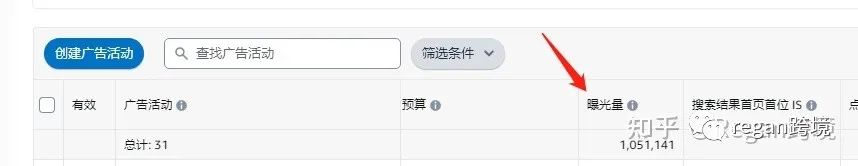 亚马逊怎么看自然排名，广告排名，自然流量？ 第11张