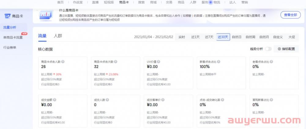 抖店商品卡流量优化：精细化操作方法详解！ 第1张