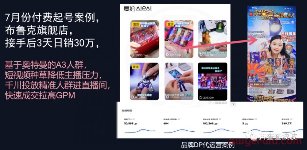 抖音自然流&千川不稳定的三个踩坑思路 第1张